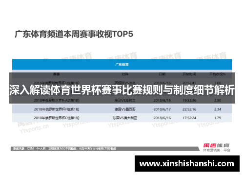 深入解读体育世界杯赛事比赛规则与制度细节解析