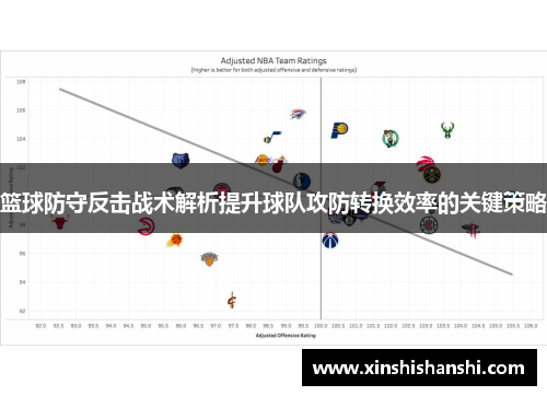 篮球防守反击战术解析提升球队攻防转换效率的关键策略